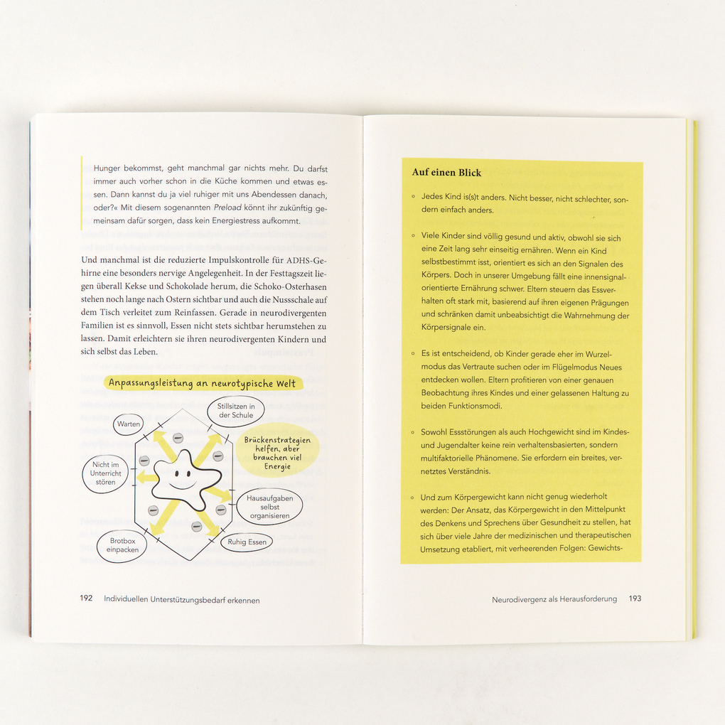 Weitere Ansicht: Wie Kinder essen | Ronia Schiftan