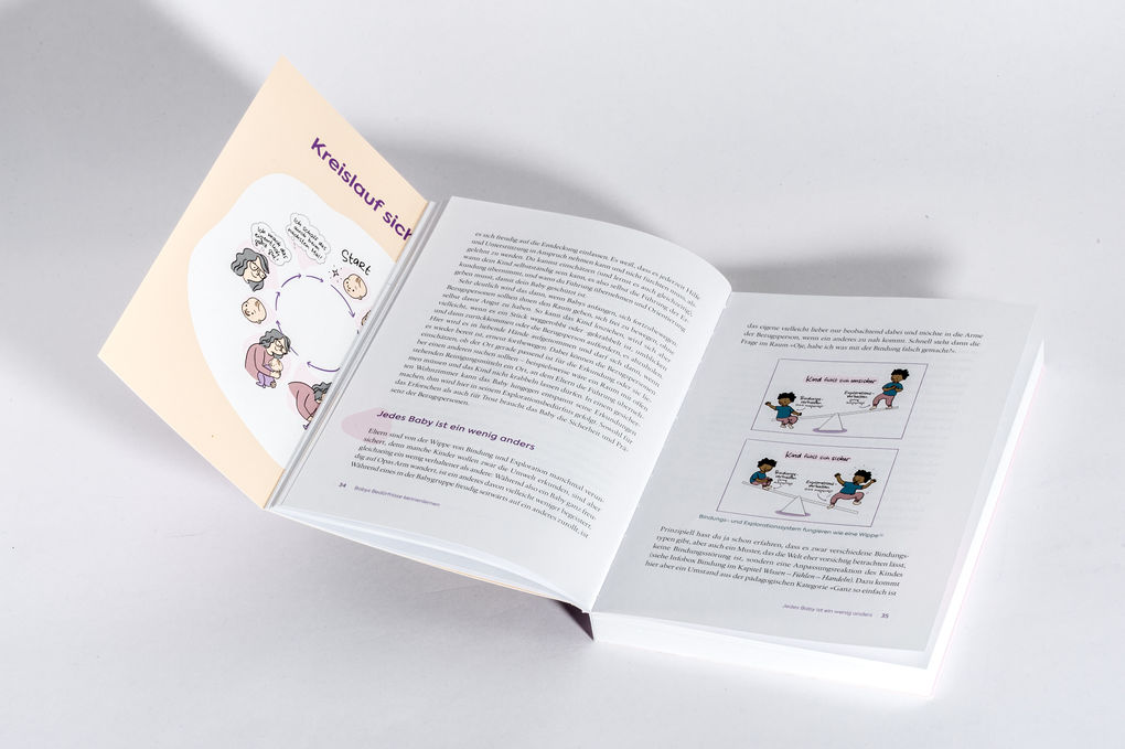 Weitere Ansicht: Wurzelstark und flügelleicht | Susanne Mierau