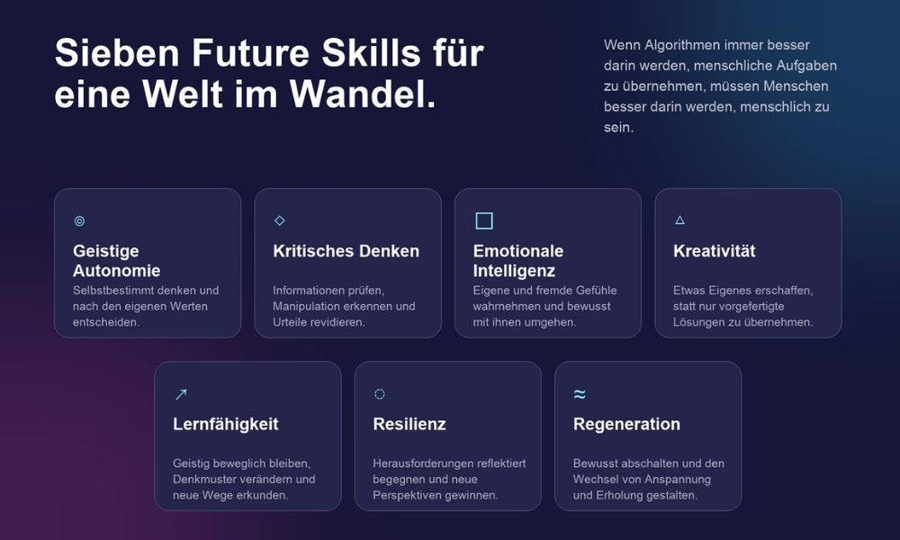 Weitere Ansicht: Unlock your identity | Céleste Spahic, Marinko Spahic