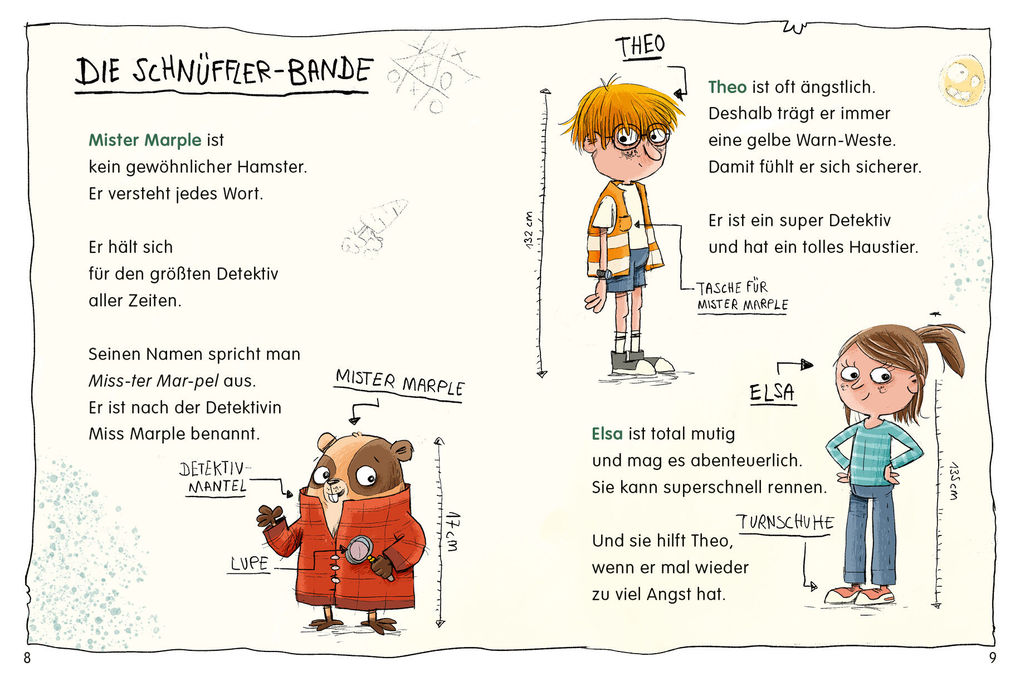 Weitere Ansicht: Mister Marple und du | Sven Gerhardt