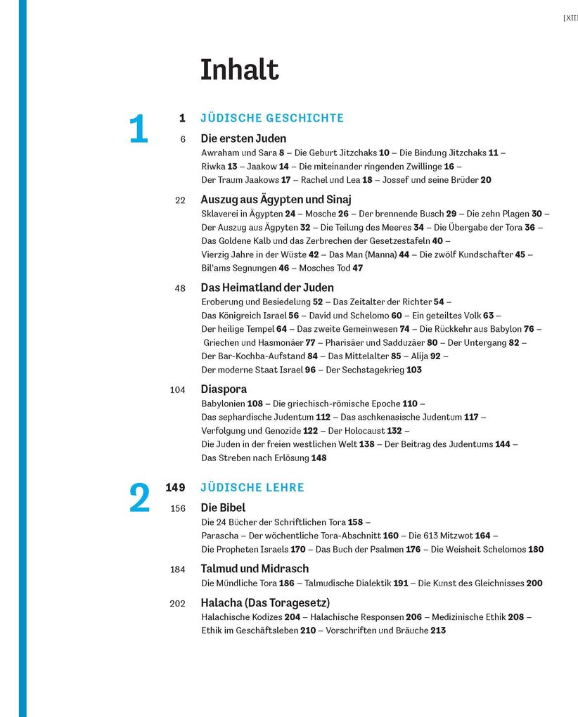 Weitere Ansicht: Das Buch des jüdischen Wissens
