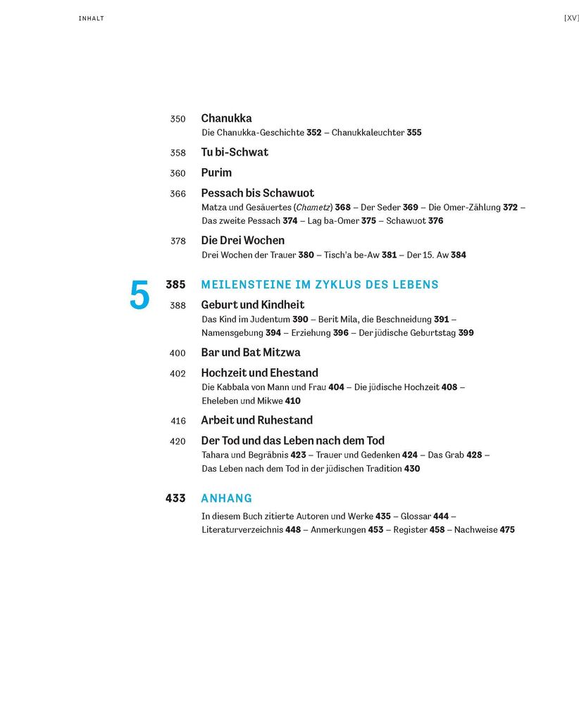 Weitere Ansicht: Das Buch des jüdischen Wissens