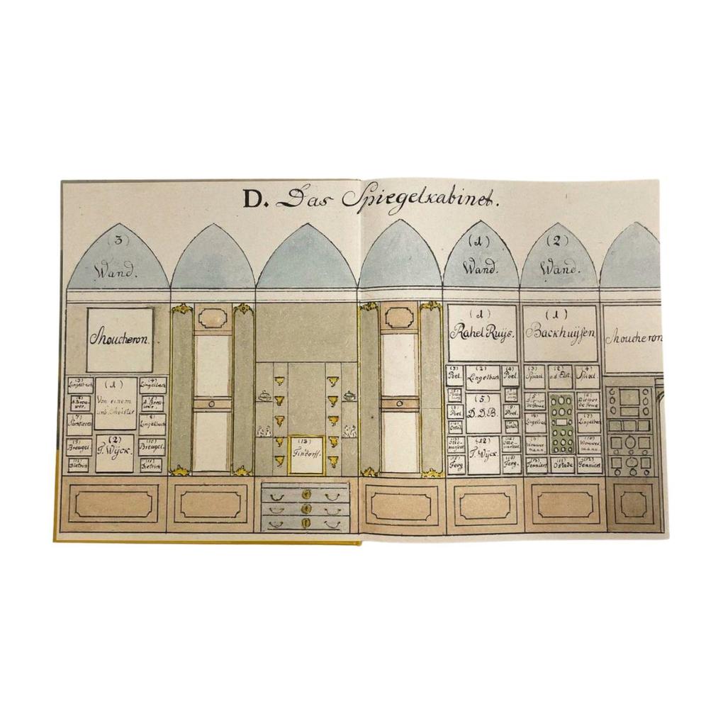 Weitere Ansicht: Landschaft im Licht | Gero Seelig, I. Vogelsang