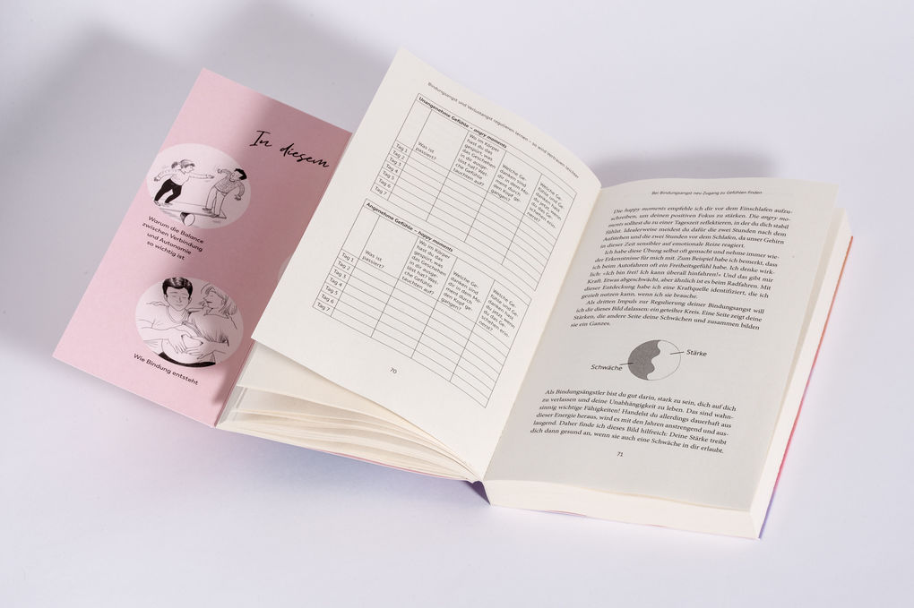 Weitere Ansicht: Frei und trotzdem verbunden | Linda-Marlen Leinweber