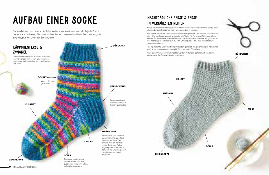 Weitere Ansicht: Das 1x1 der Häkelsocke | Anna Nikipirowicz