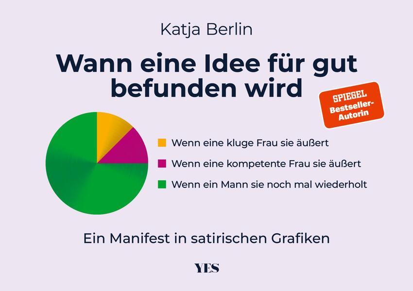Produktbild: Wann eine Idee für gut befunden wird | Katja Berlin