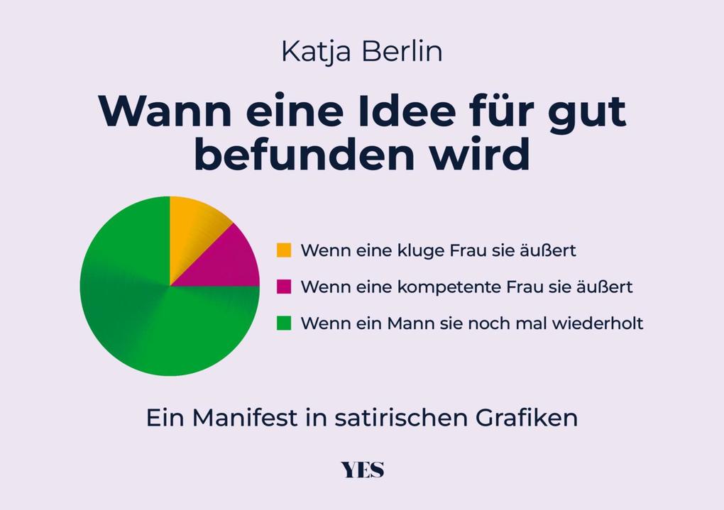 Produktbild: Wann eine Idee für gut befunden wird | Katja Berlin