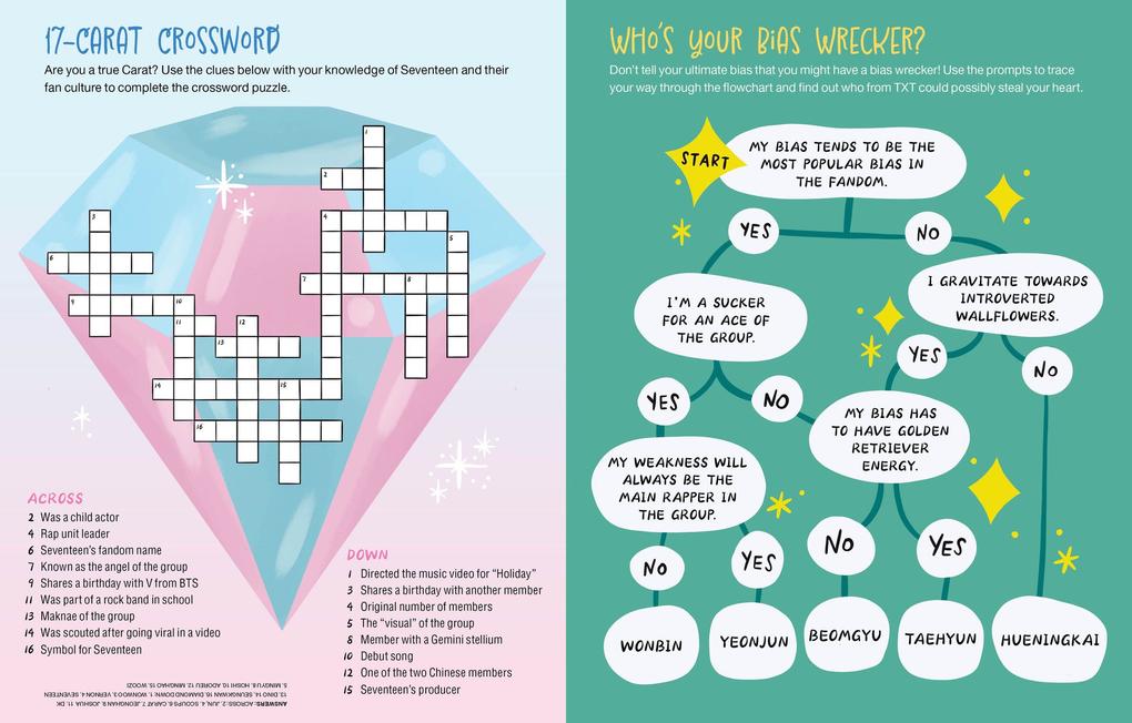 Weitere Ansicht: Unauthorized Ultimate K-Pop Fanbook