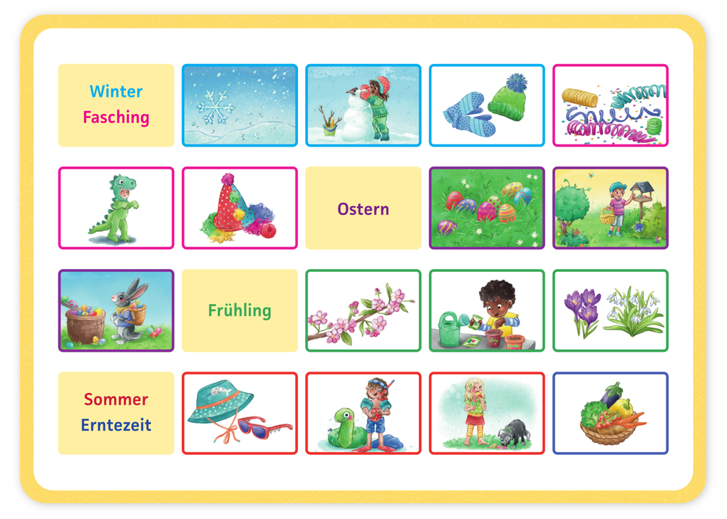 Weitere Ansicht: Das kann ich schon - Jahreszeiten | Lena Buchmann