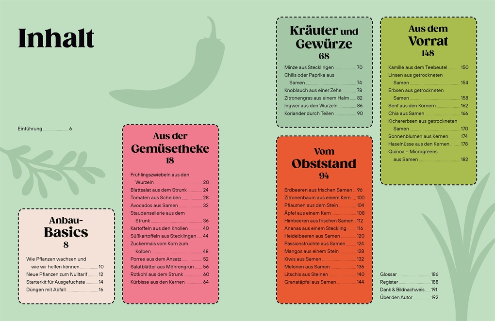 Weitere Ansicht: Regrow | Simon Akeroyd