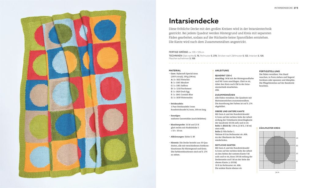 Weitere Ansicht: Die große Strickschule | Frederica Patmore, Vikki Haffenden