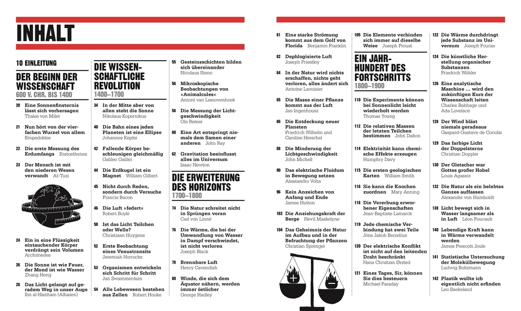 Weitere Ansicht: Big Ideas. Das Wissenschafts-Buch | John Farndon, Dan Green, Derek Harvey, Penny Johnson, Douglas Palmer