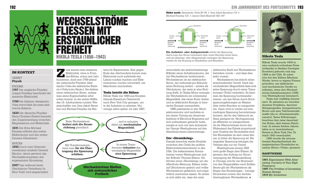 Weitere Ansicht: Big Ideas. Das Wissenschafts-Buch | John Farndon, Dan Green, Derek Harvey, Penny Johnson, Douglas Palmer