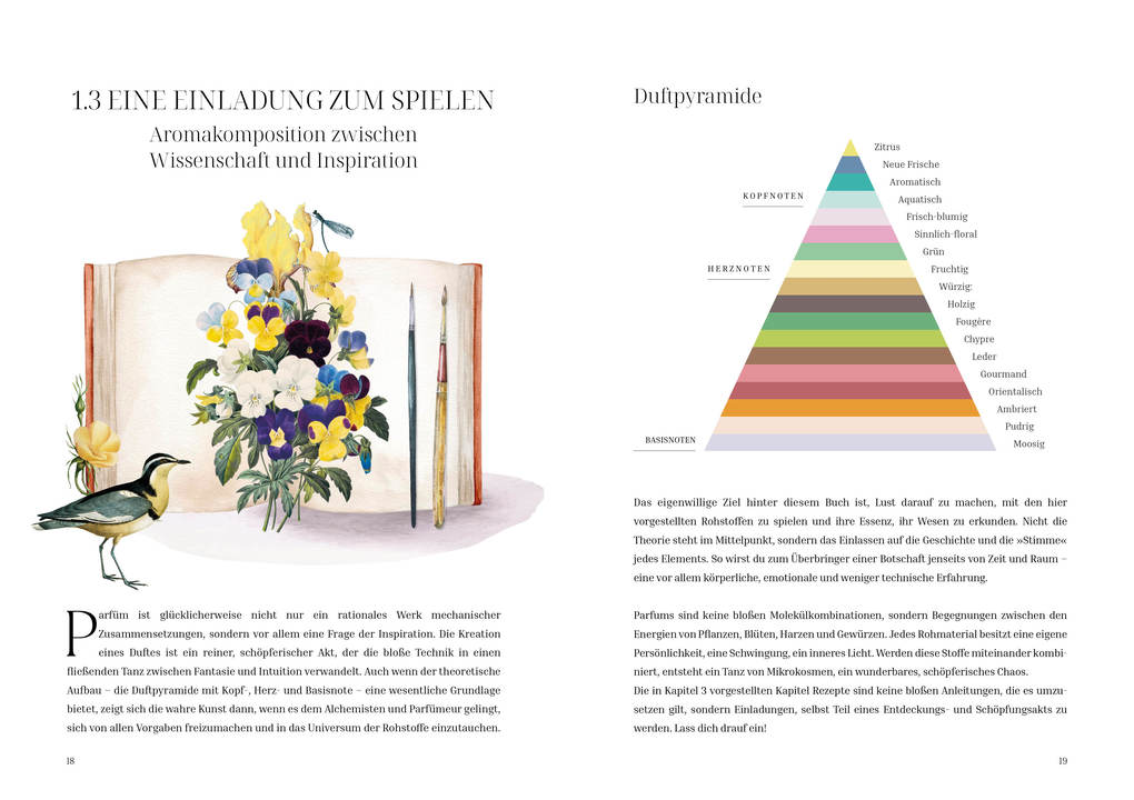Weitere Ansicht: Im Reich der Düfte | Caterina Roncati