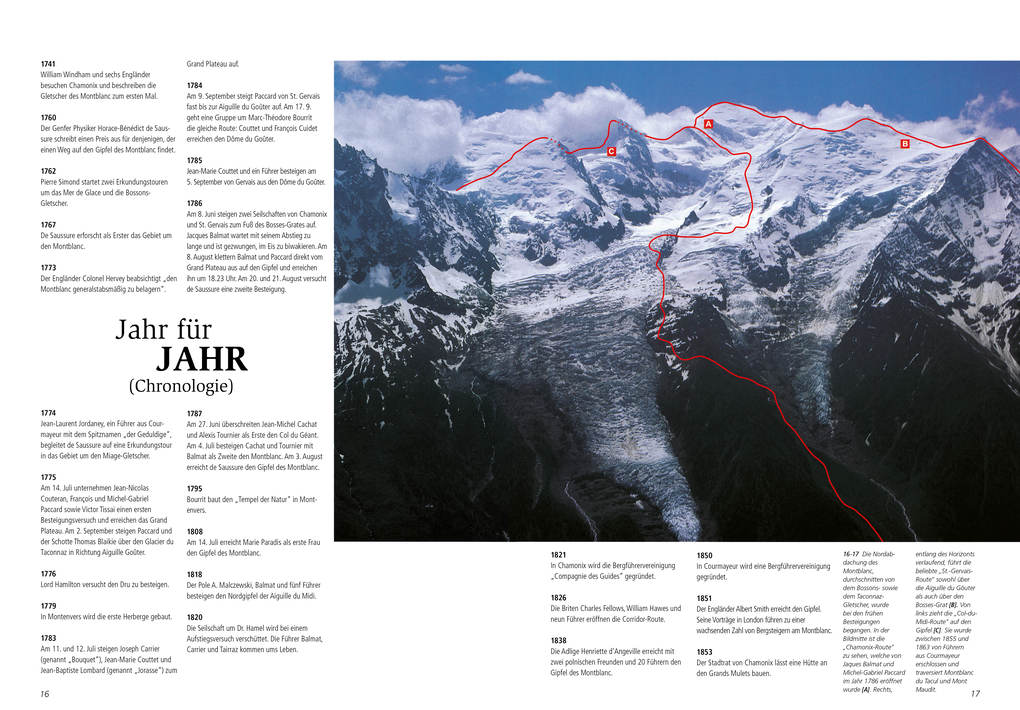 Weitere Ansicht: Montblanc | Stefano Ardito