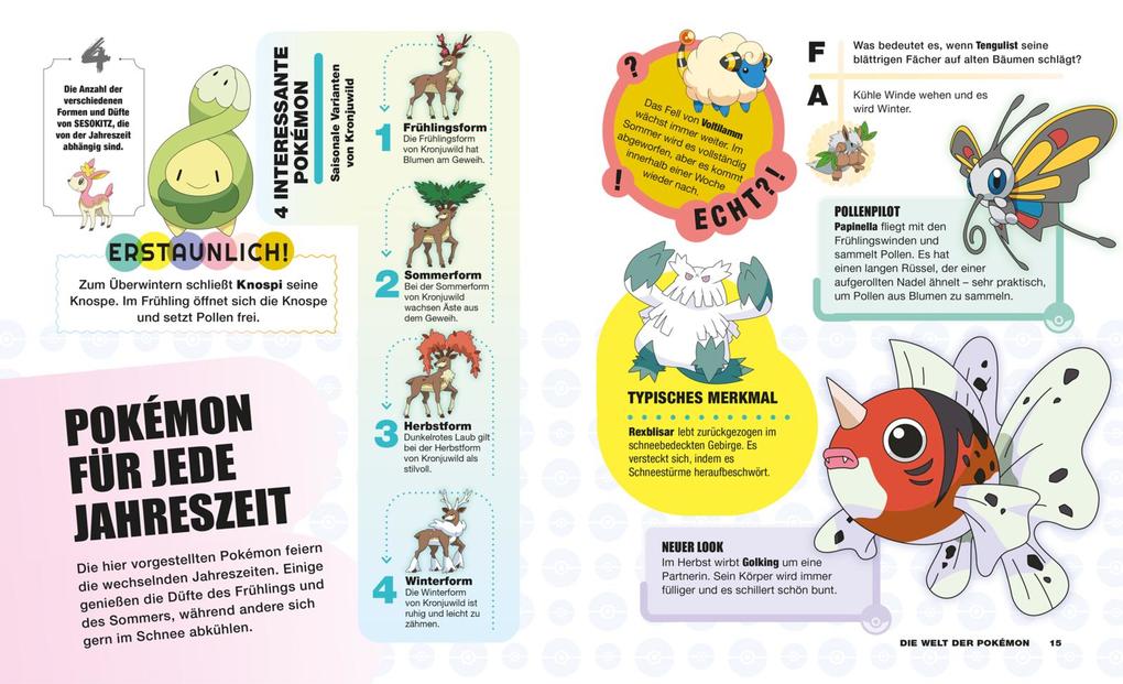 Weitere Ansicht: Pokémon Handbuch: Pokémon: Alles, was du wissen musst