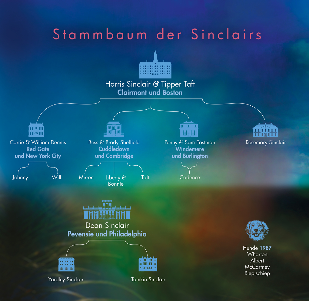 Weitere Ansicht: Family of Liars. Wie wir Lügner wurden. Lügner-Reihe 2 (Auf TikTok gefeierter New-York-Times-Bestseller!) | E. Lockhart