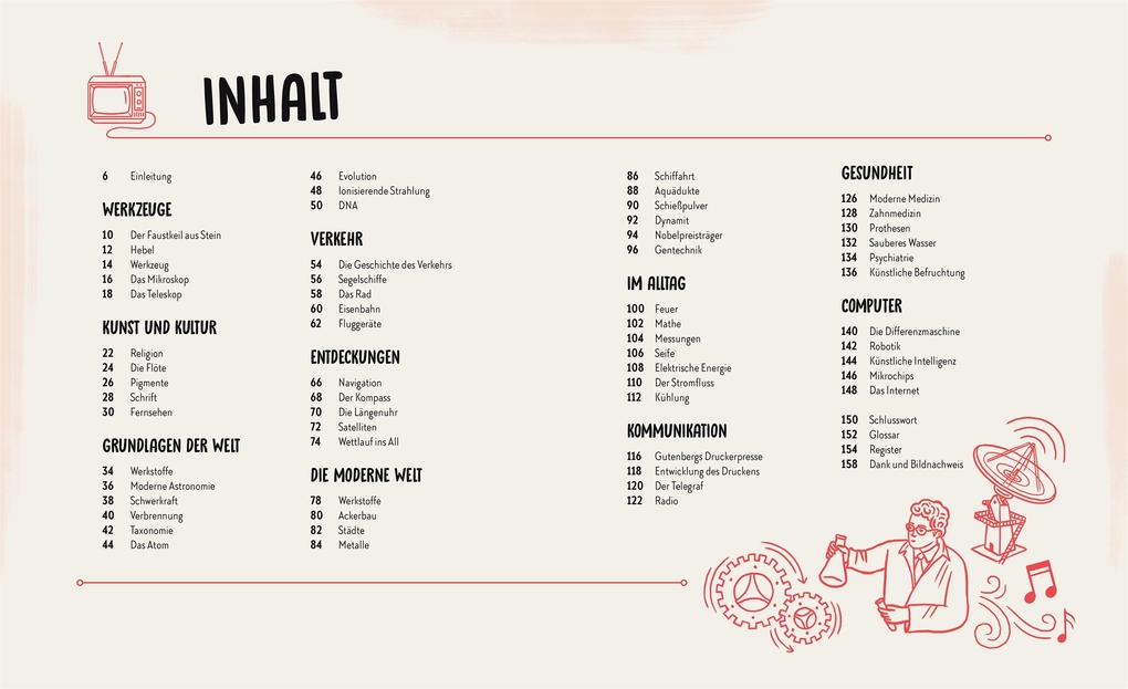 Weitere Ansicht: Die größten Entdeckungen der Menschheit | Robert Winston