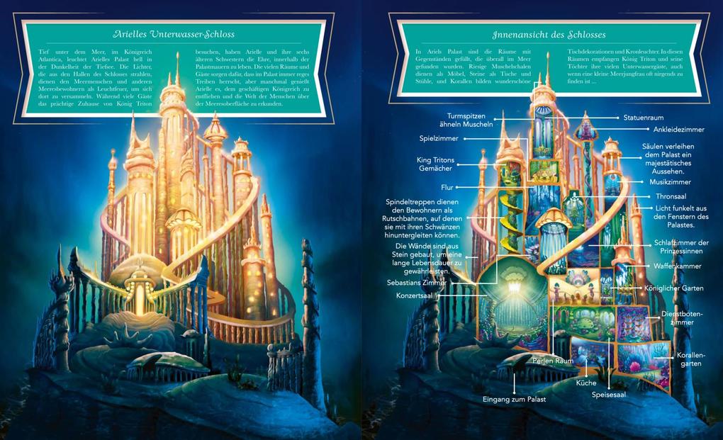 Weitere Ansicht: Disney: Disney: DISNEY DELUXE Arielle | Walt Disney
