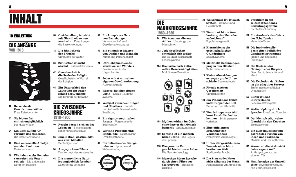 Weitere Ansicht: Big Ideas. Das Anthropologie-Buch | Miruna Achim, Philippe Blouin, Lara Braff, Stacey Camp, Philip Carr