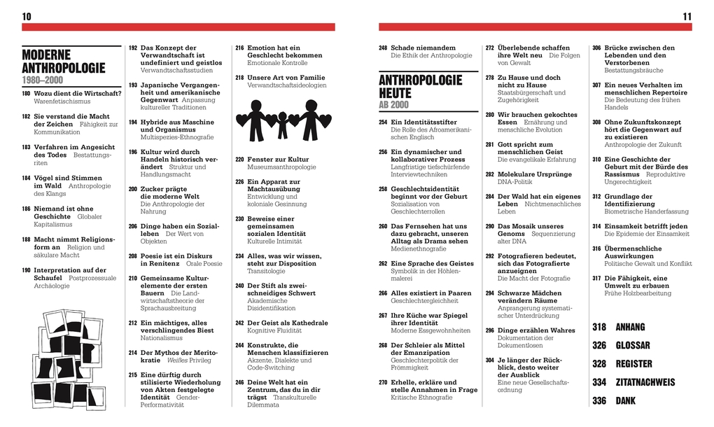 Weitere Ansicht: Big Ideas. Das Anthropologie-Buch | Miruna Achim, Philippe Blouin, Lara Braff, Stacey Camp, Philip Carr