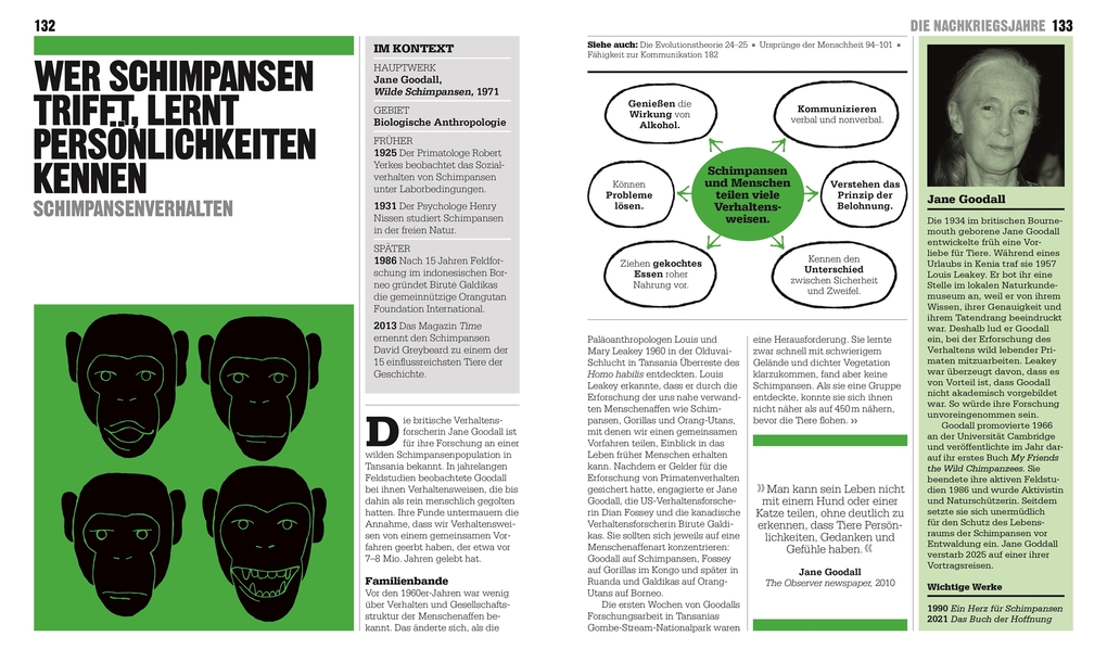 Weitere Ansicht: Big Ideas. Das Anthropologie-Buch | Miruna Achim, Philippe Blouin, Lara Braff, Stacey Camp, Philip Carr