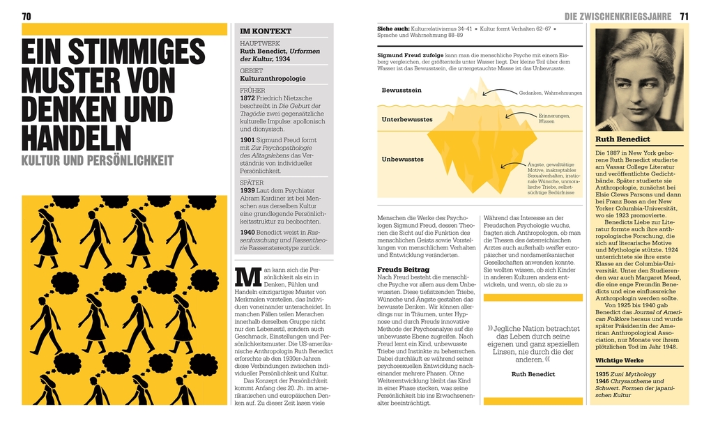 Weitere Ansicht: Big Ideas. Das Anthropologie-Buch | Miruna Achim, Philippe Blouin, Lara Braff, Stacey Camp, Philip Carr