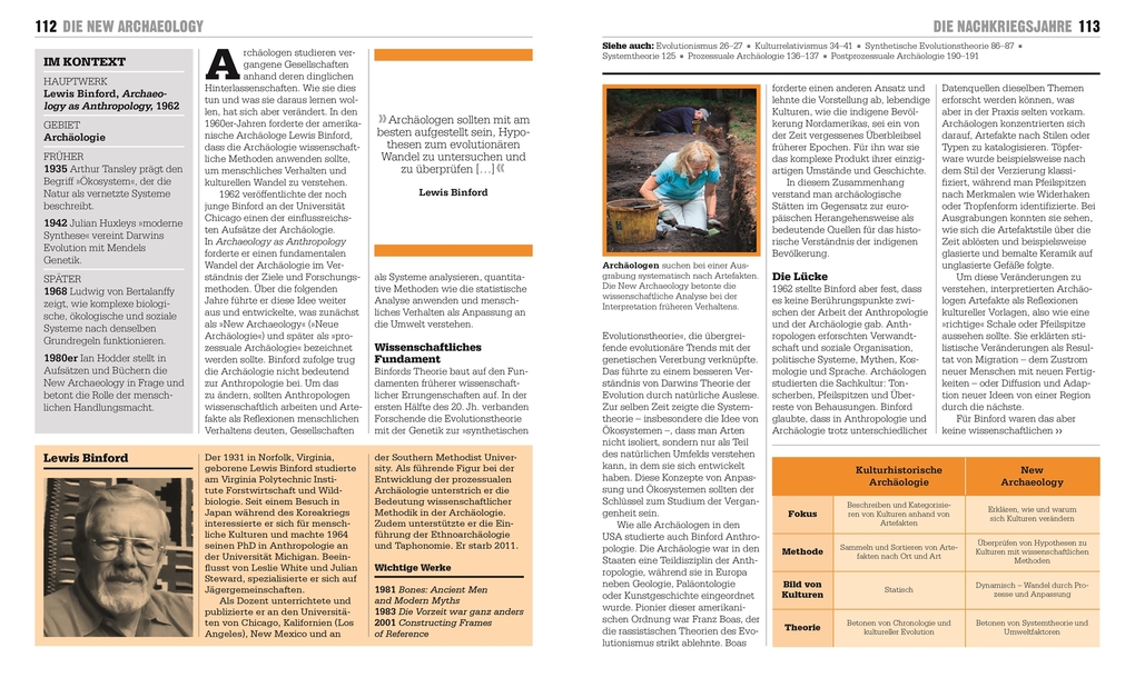 Weitere Ansicht: Big Ideas. Das Anthropologie-Buch | Miruna Achim, Philippe Blouin, Lara Braff, Stacey Camp, Philip Carr