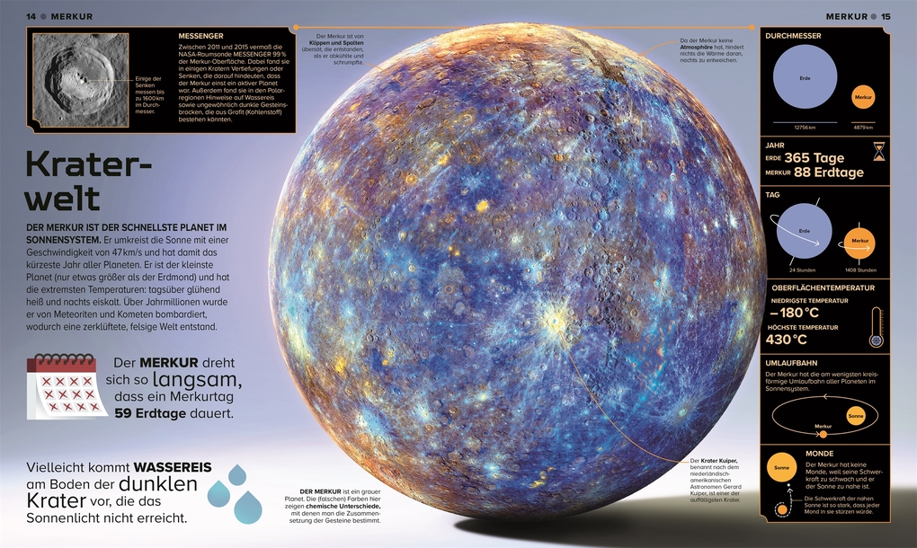 Weitere Ansicht: Galaktisch!