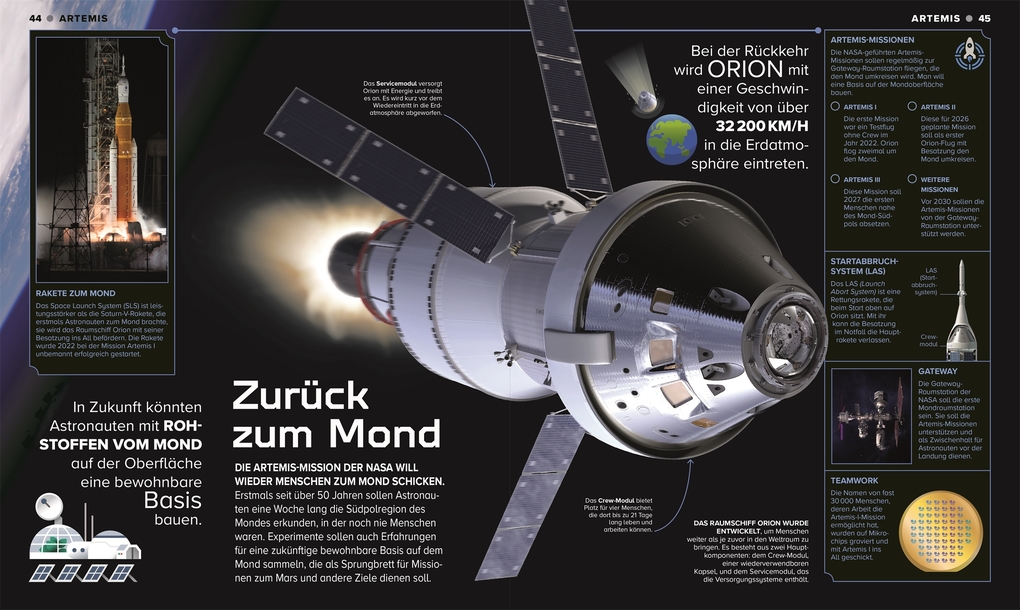 Weitere Ansicht: Galaktisch!