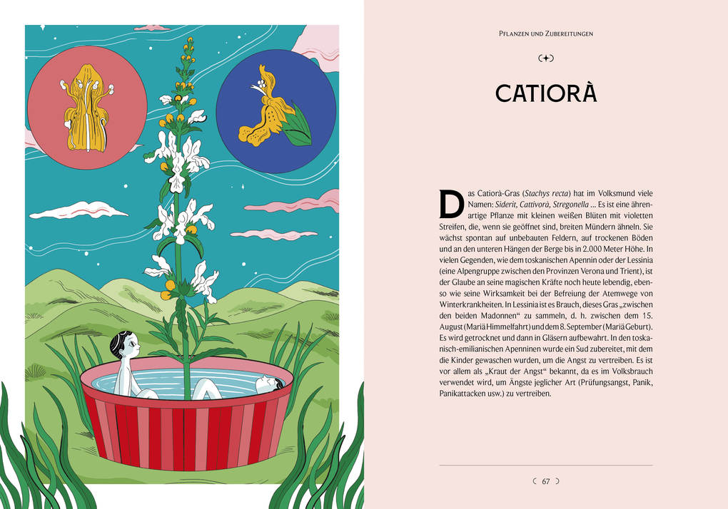 Weitere Ansicht: Italien | Azzurra D'Agostino