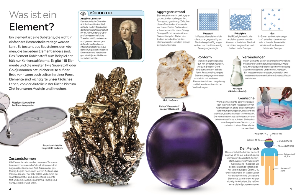 Weitere Ansicht: memo Wissen. Chemische Elemente | Adrian Dingle