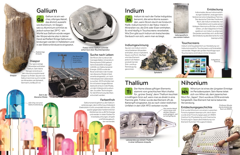 Weitere Ansicht: memo Wissen. Chemische Elemente | Adrian Dingle