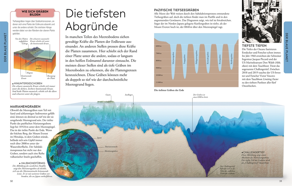 Weitere Ansicht: Wissen für clevere Kids. Ozeane für clevere Kids