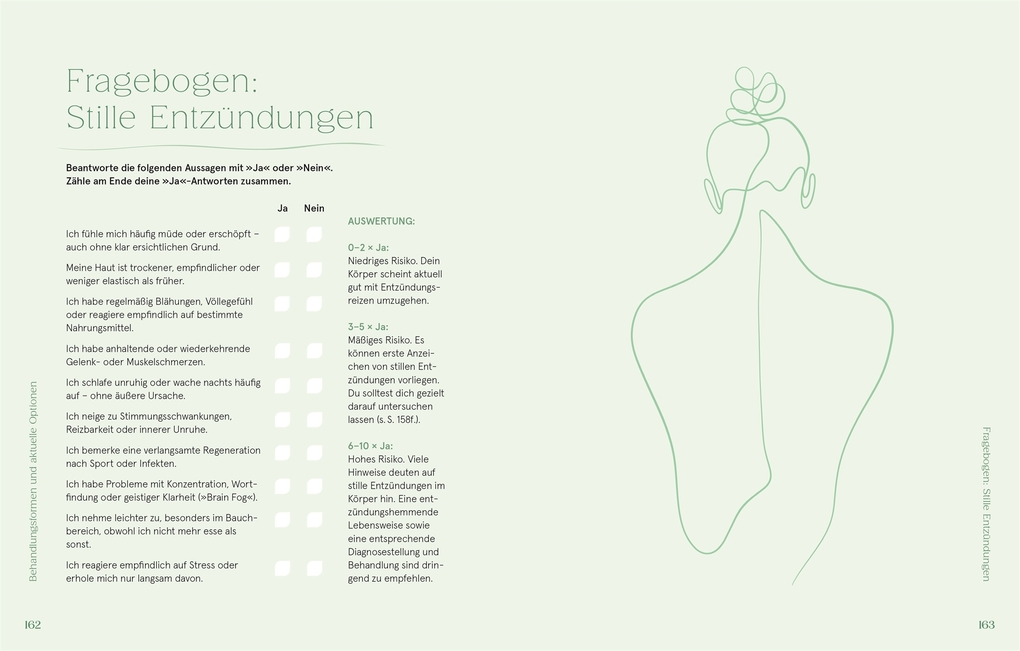 Weitere Ansicht: Glorious Menopause | Helena Wehner