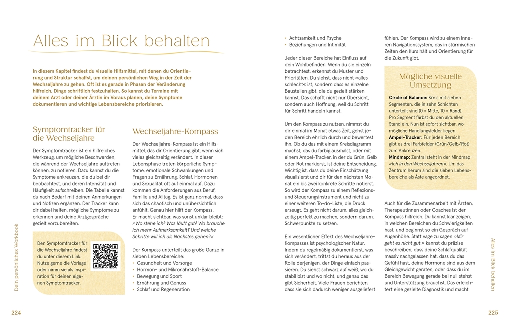 Weitere Ansicht: Glorious Menopause | Helena Wehner