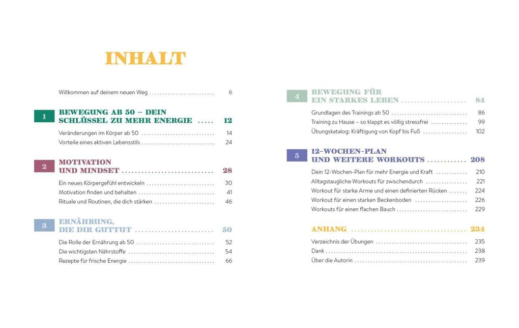 Weitere Ansicht: 50 & Fit | Estera Witte