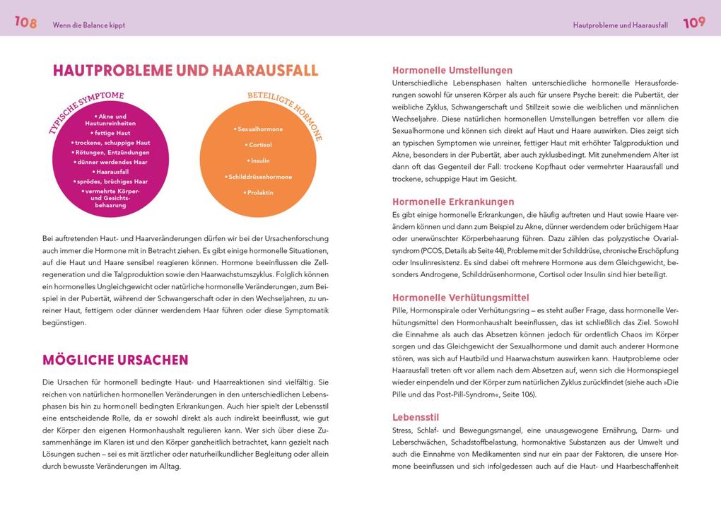 Weitere Ansicht: Neustart für die Hormone | Astrid Nöhring