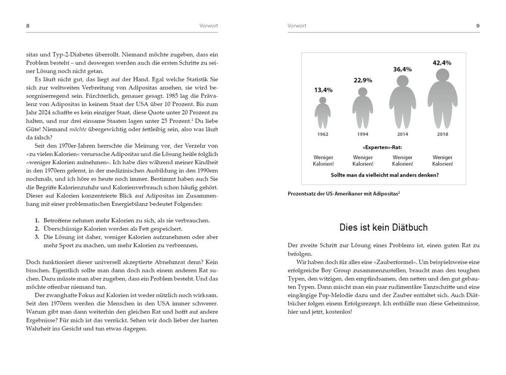 Weitere Ansicht: Die Anti-Hunger-Formel | Jason Fung