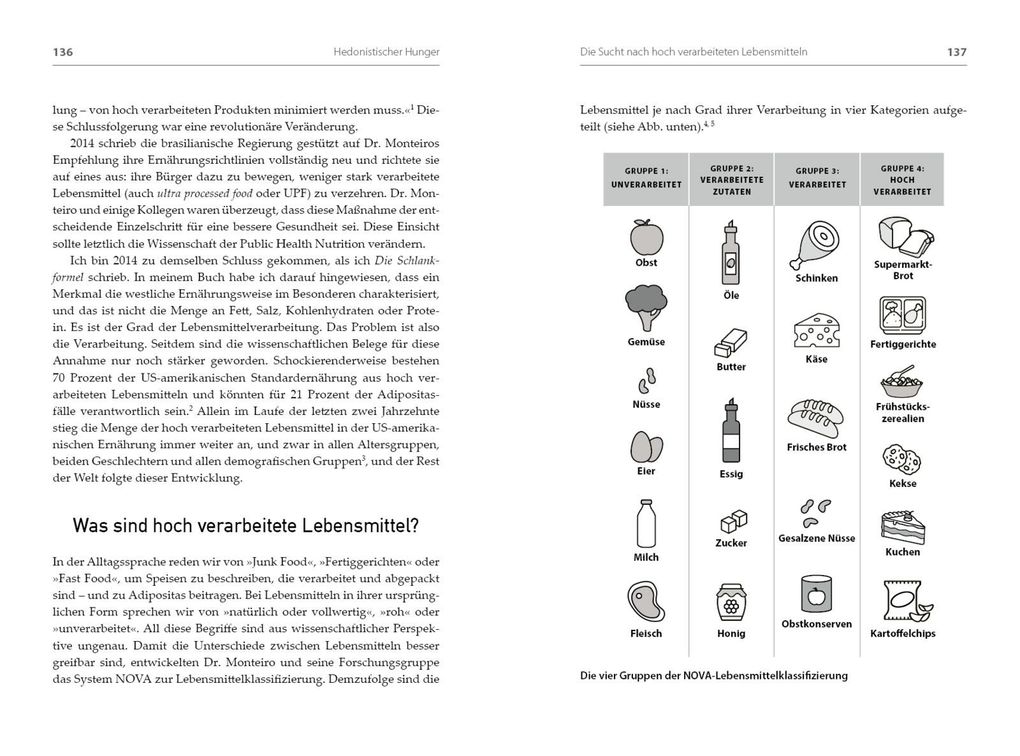 Weitere Ansicht: Die Anti-Hunger-Formel | Jason Fung