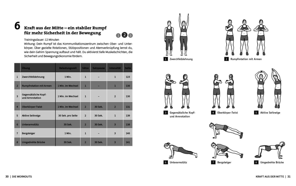 Weitere Ansicht: 50 Workouts - Neurozentriertes Training | Luise Walther
