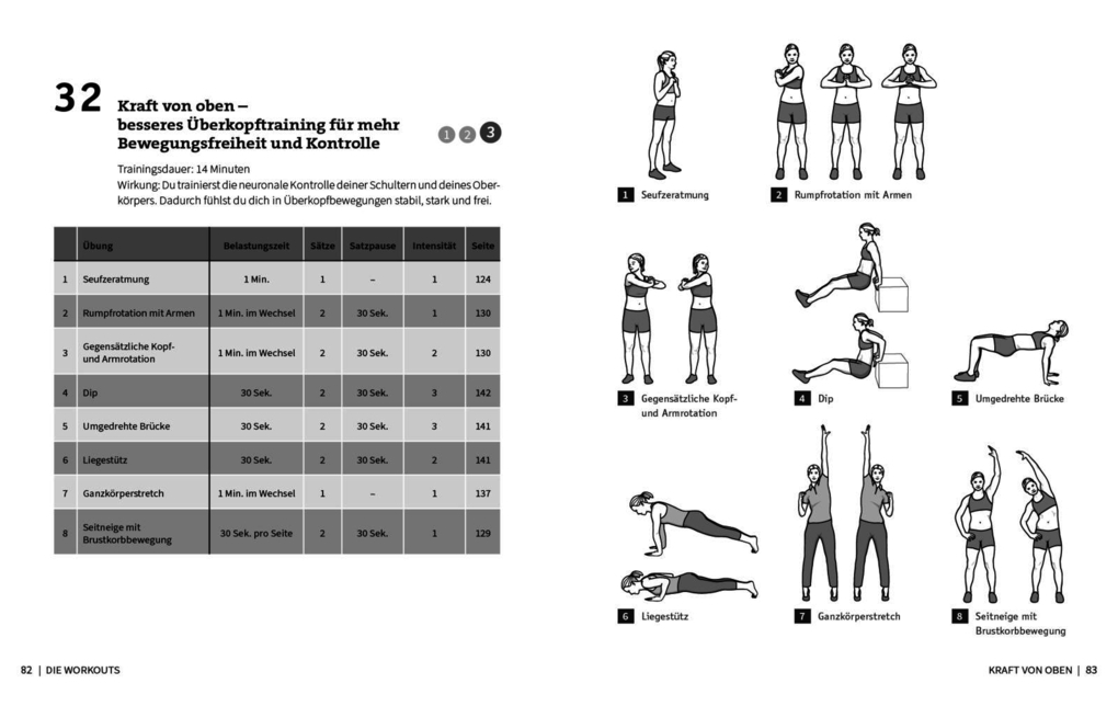 Weitere Ansicht: 50 Workouts - Neurozentriertes Training | Luise Walther