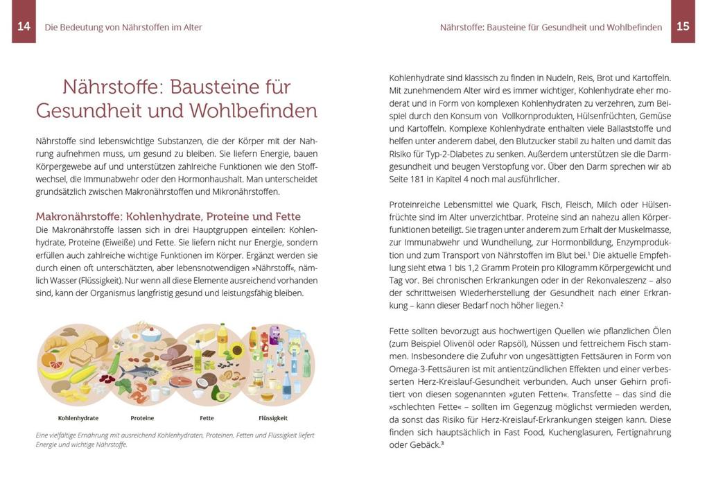 Weitere Ansicht: Nährstoff-Guide für Senioren | Elke Mantwill, Alicia Mantwill