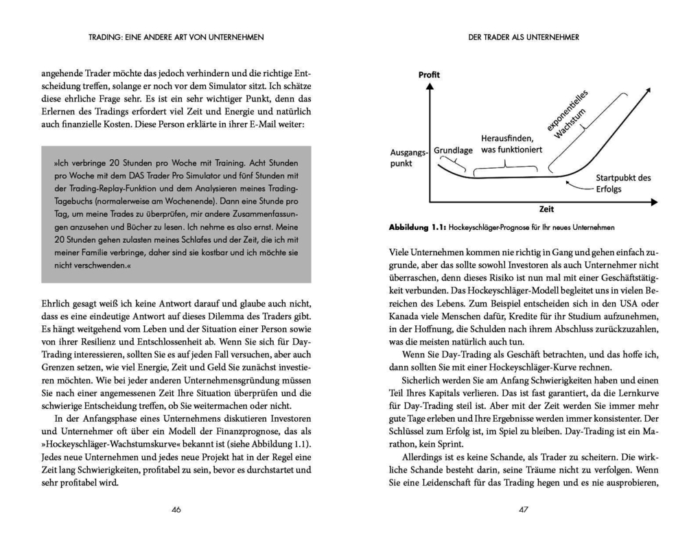 Weitere Ansicht: Tradingpsychologie als Schlüssel zum Erfolg | Andrew Aziz