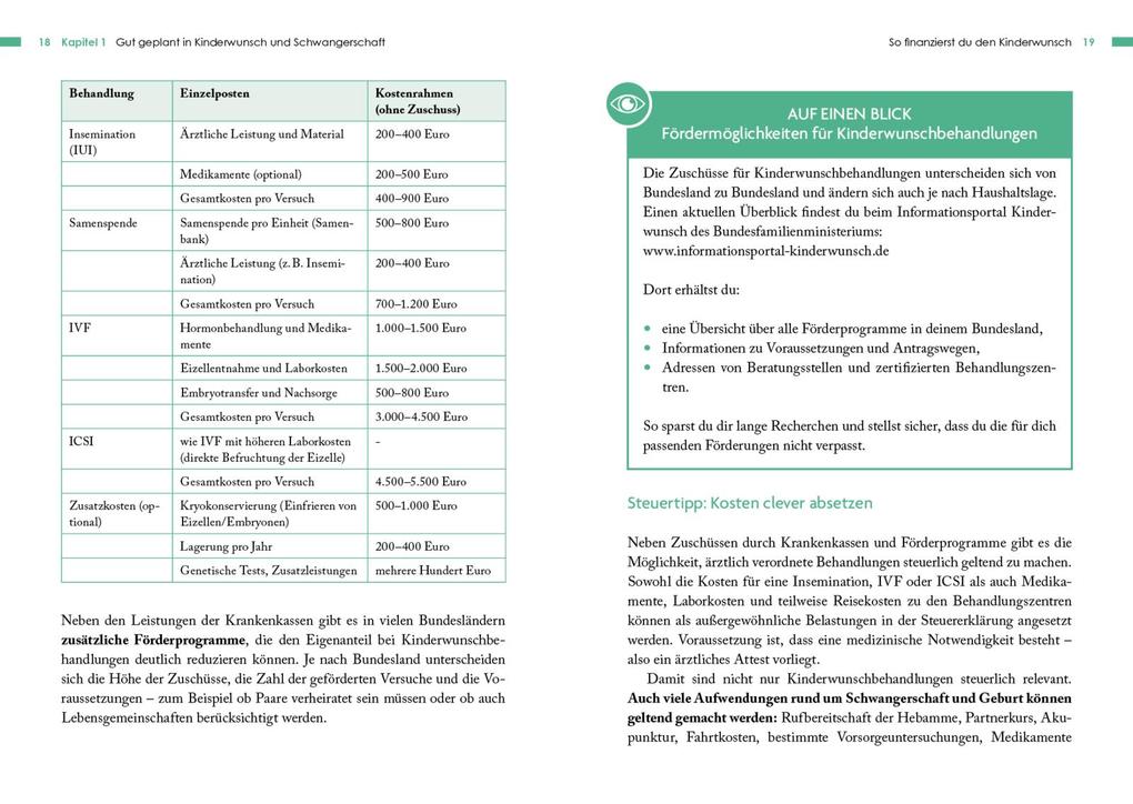 Weitere Ansicht: Finanzen & Rechtliches rund ums Baby | Diana Leib