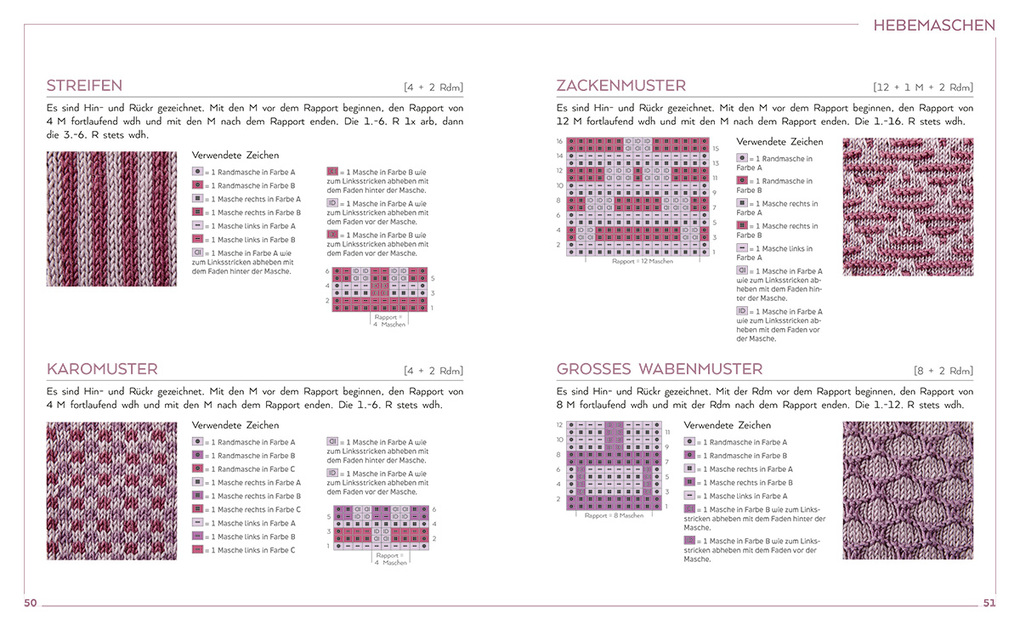 Weitere Ansicht: Strickmuster to go | Lydia Klös