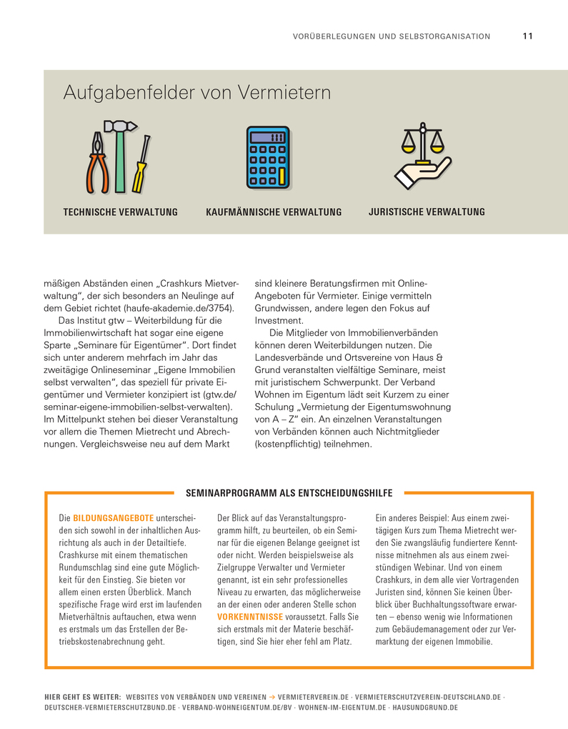 Weitere Ansicht: Das Vermieter-Handbuch | Eva Kafke
