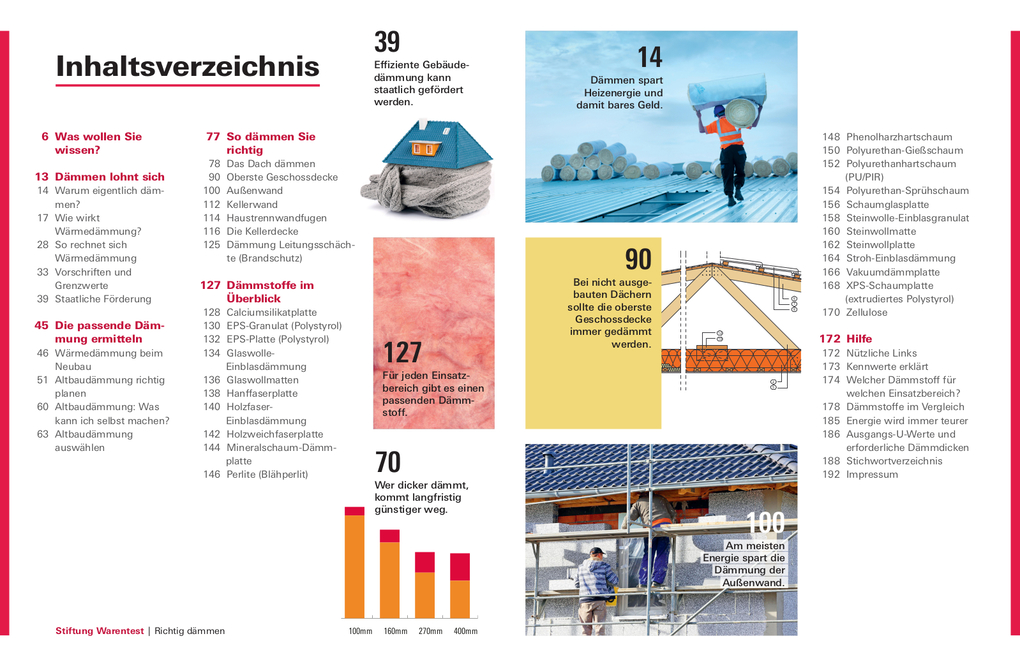 Weitere Ansicht: Richtig dämmen | Arnold Drewer, ipeG-Institut GmbH