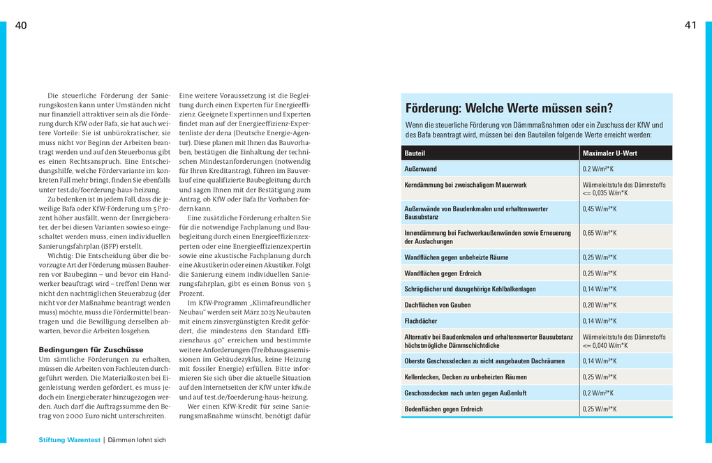 Weitere Ansicht: Richtig dämmen | Arnold Drewer, ipeG-Institut GmbH