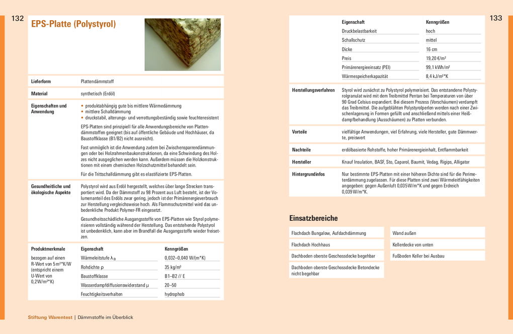 Weitere Ansicht: Richtig dämmen | Arnold Drewer, ipeG-Institut GmbH